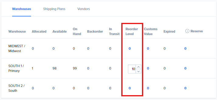 Reorder Level column under the Warehouses tab